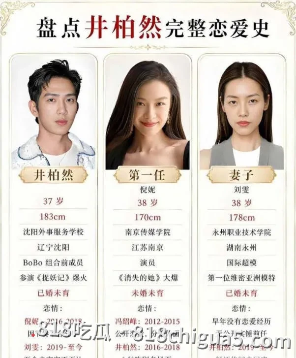 娱乐圈重磅八卦,井柏然与刘雯秘密领证传闻冲上文娱热搜!早期男同传闻再次被翻出,背后大佬竟是何炅!