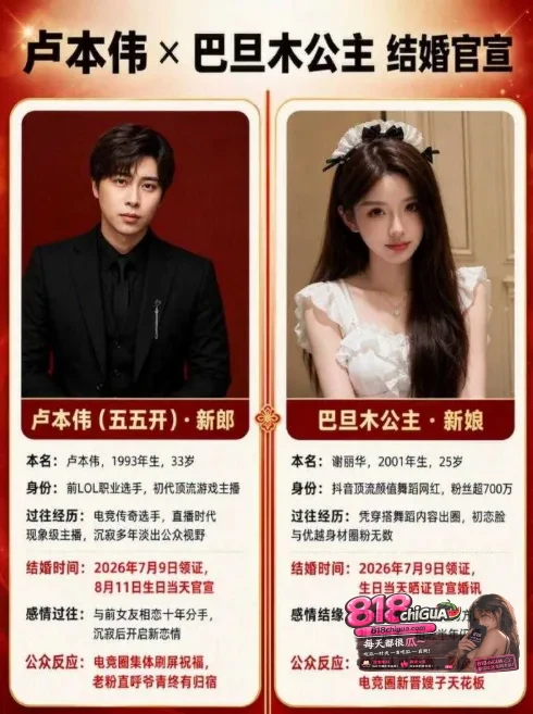抖音高颜值网红巴旦木公主高调晒出结婚证千万网友炸了丈夫竟是LOL传奇卢本伟55开与前任UU妹10年感情彻底翻篇!