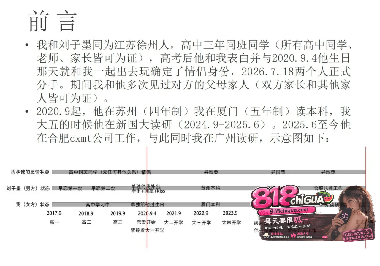 合肥长鑫存储员工刘子墨恋爱期间多次出轨,被抓包后PUA反咬,女友气愤曝光出轨视频,实锤渣男本质!