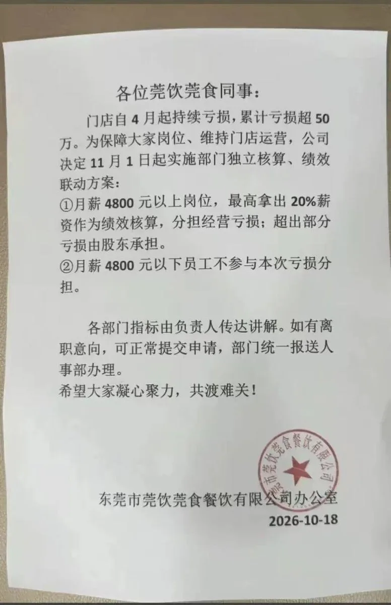 网友投稿：东莞一餐饮公司拟由员工分担经营亏损