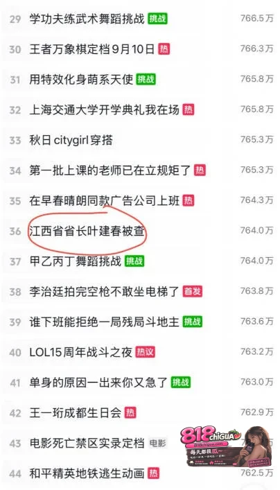 江西省长叶建春涉嫌严重违纪违法!贪污受贿屋内现金堆积如山,包养情妇!淫秽私密视频曝光全网声讨!